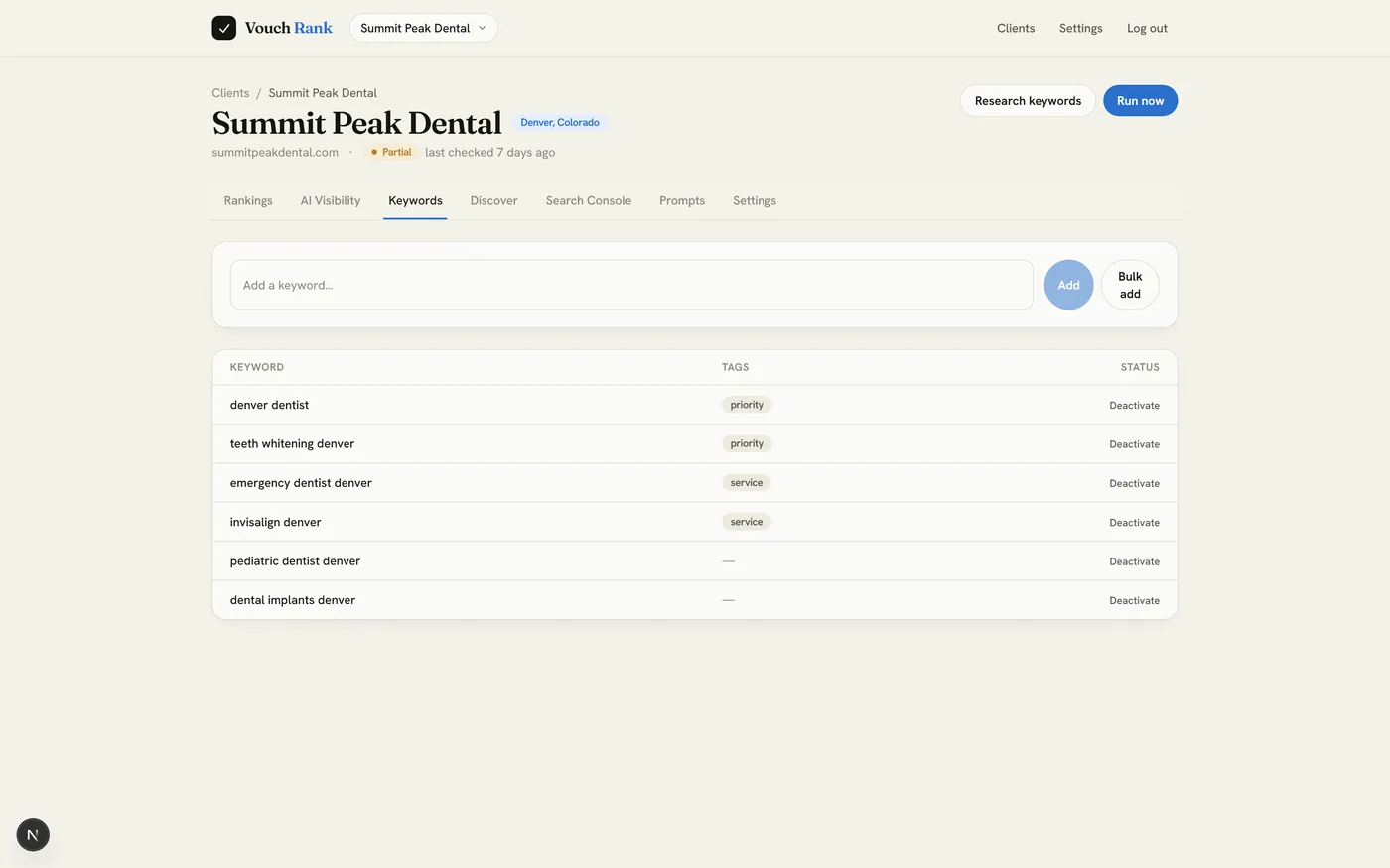 The tracked keyword set, tagged by priority and service